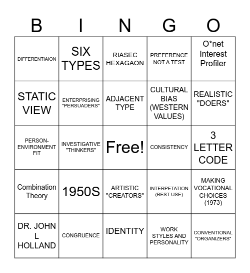 HOLLAND THEORY Bingo Card