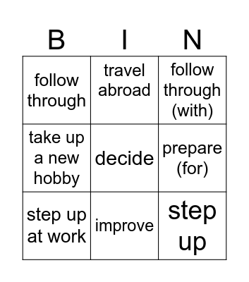 Be Going To – Bingo Card
