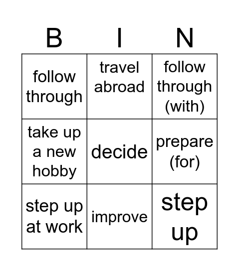 Be Going To – Bingo Card
