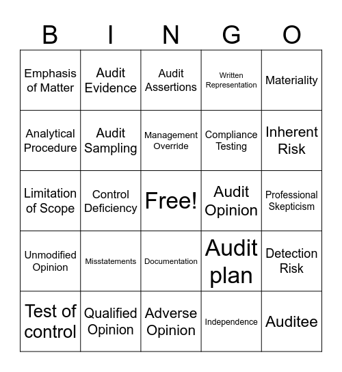 Audit Bingo Card