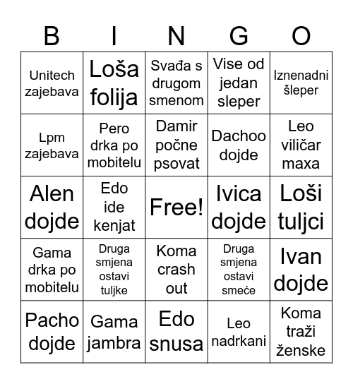 Intelmar Bingo Card