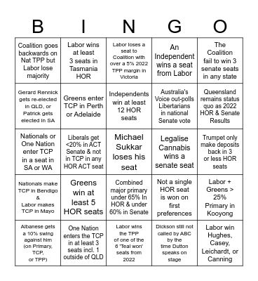 2025 Australian Federal Election Bingo Card