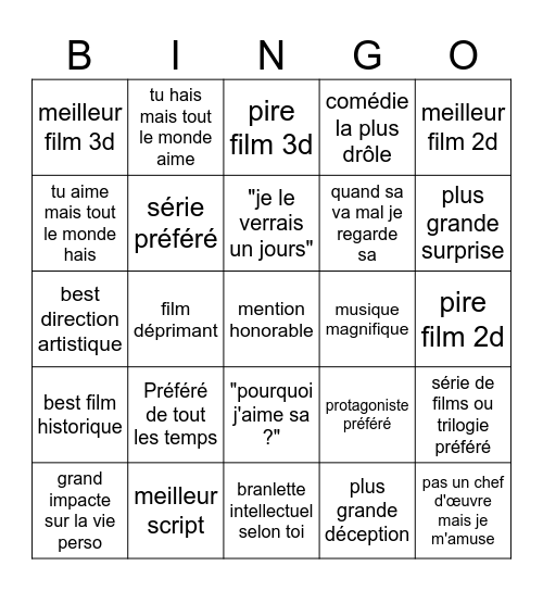 lol Bingo Card