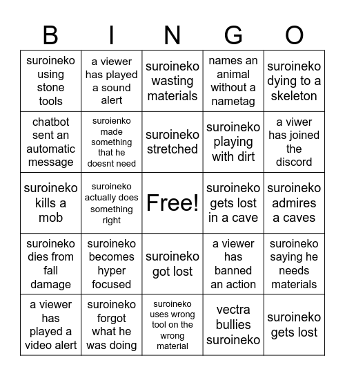 suroineko stream bingo Card