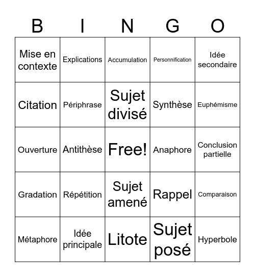 Révision ! Bingo Card