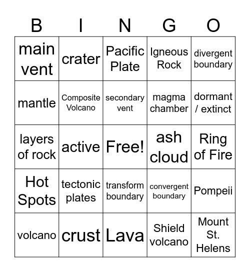 Volcanoes Bingo Card