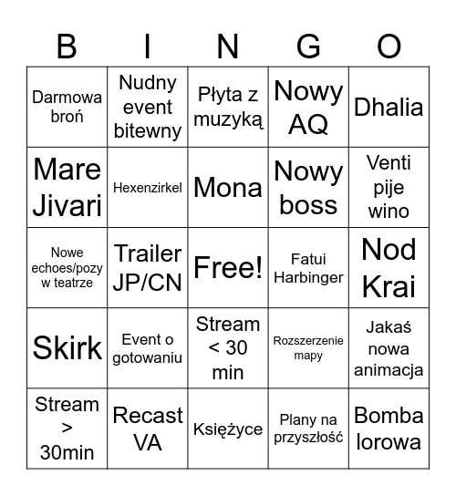 Genshin 5.6 Bingo Card