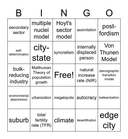 AP Human Review Bingo Card