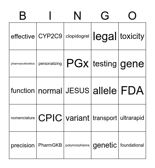 Pharmacogenomics BINGO! Bingo Card