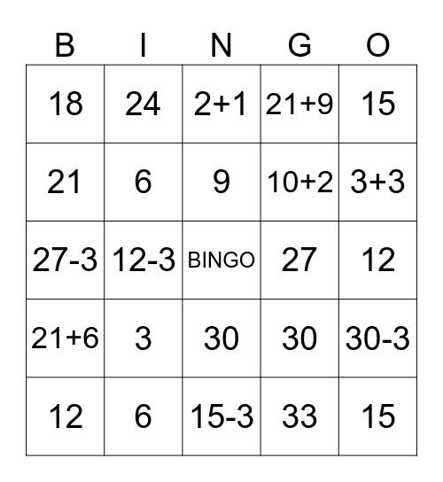 Bingo de multiplicaciones: La tabla del 3 Bingo Card