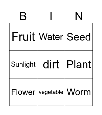Garden Bingo Card