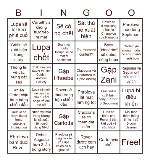 Septimont Arc Bingo Card
