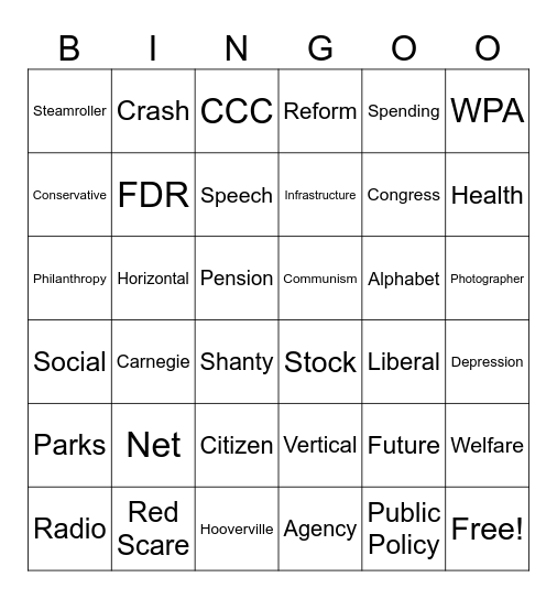 Public Policy and the New Deal Bingo Card