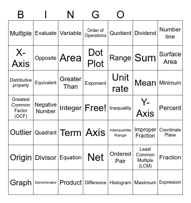 6th Grade Math Bingo Card
