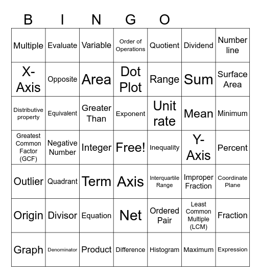 6th Grade Math Bingo Card