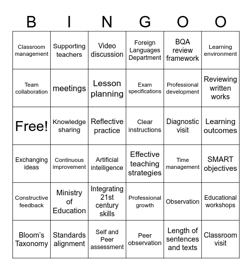 EDUCATIONAL SUPERVISORS Bingo Card
