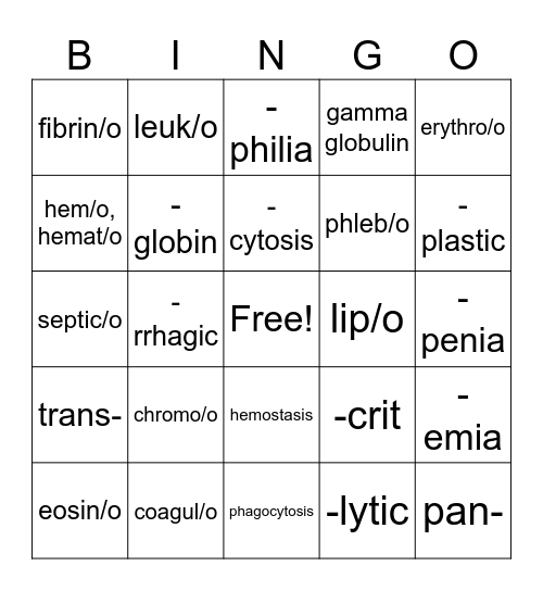 Blood Bingo Card