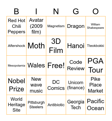 Galaxy Wikipedia Bingo #1 Bingo Card