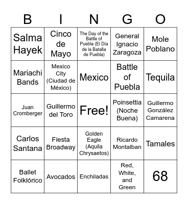 Cinco de Mayo Bingo Card