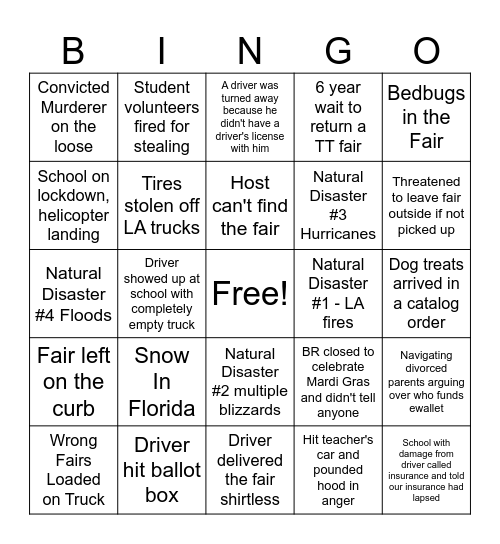 It's All Fun and Games in Distro Land Bingo Card