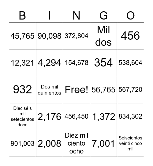 Unidades y millares Bingo Card