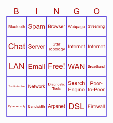 Computer Bingo Card