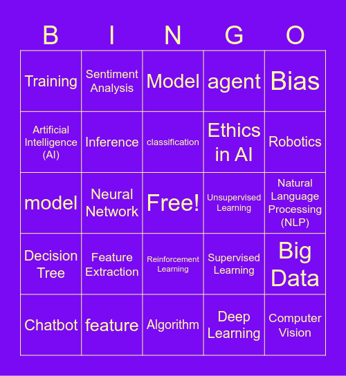 Artificial Intelligence Bingo Card