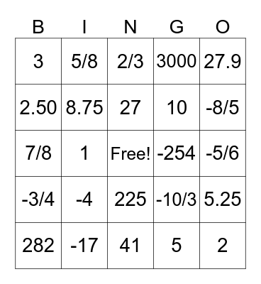 Algebra 1 STAAR BINGO Card