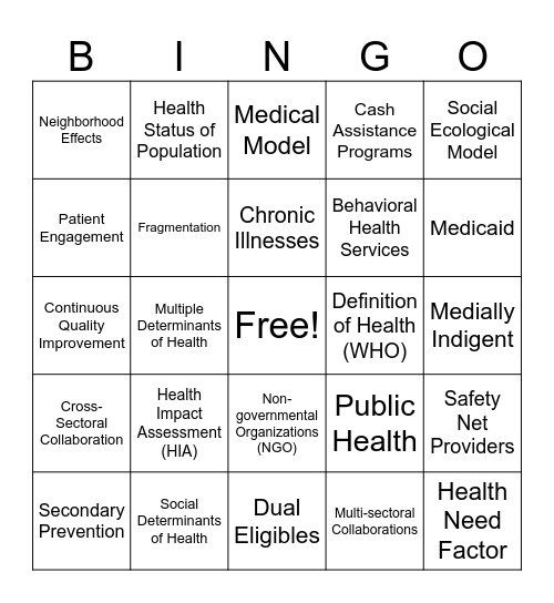 HCM 330 Final Exam BINGO Card