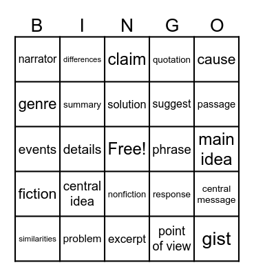 Grade 3 - NYS ELA  Vocabulary Bingo Card