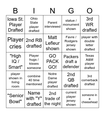 2025 NFL Draft Rounds 2-3 Bingo Card