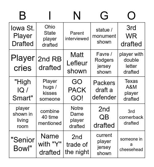 2025 NFL Draft Rounds 2-3 Bingo Card