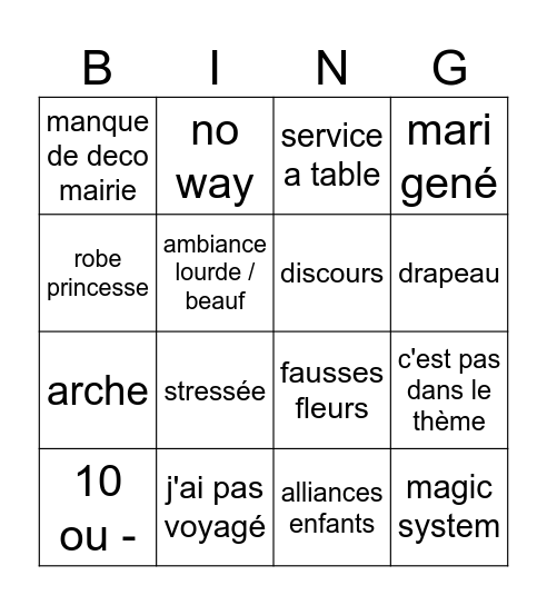 les voyages (17k x 150)j' Bingo Card