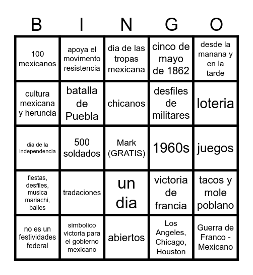 CINCO DE MAYO ¨LOTERIA¨ Bingo Card