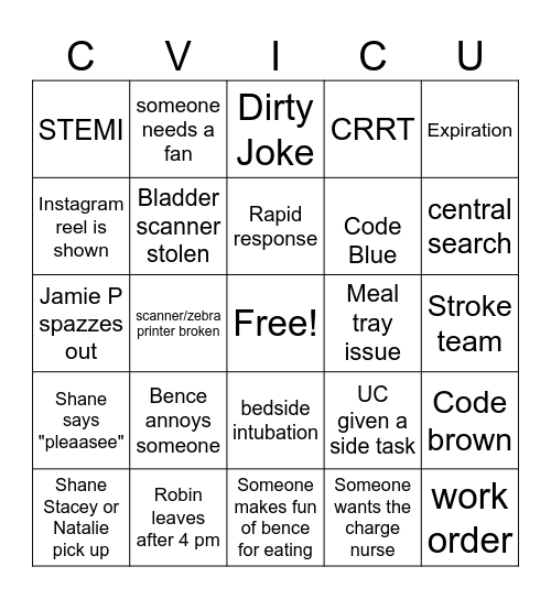 CVICU Bingo Card