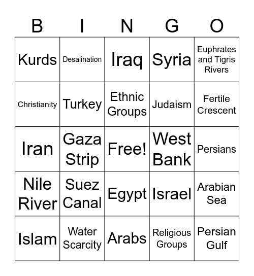 Unit 2 - Physical and Human Geography of Southwest Asia Bingo Card