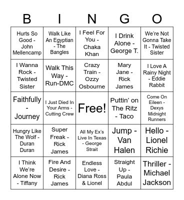 80'S PART Bingo Card