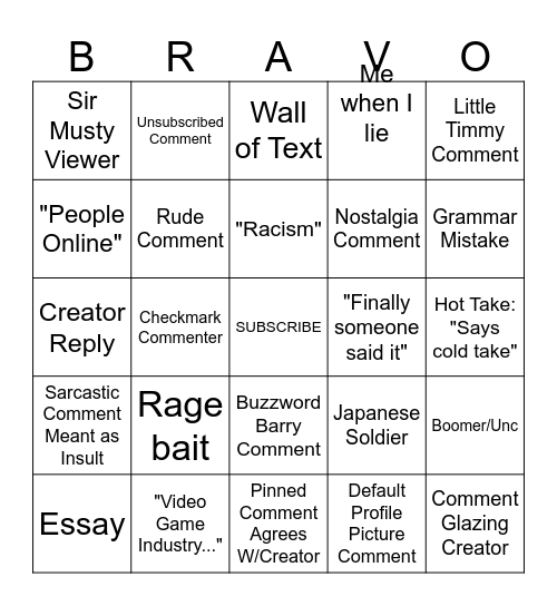 Bravo Six... Going Dark Bingo Card