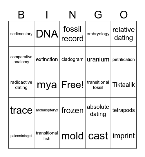 Evolutionary Biology Bingo Card