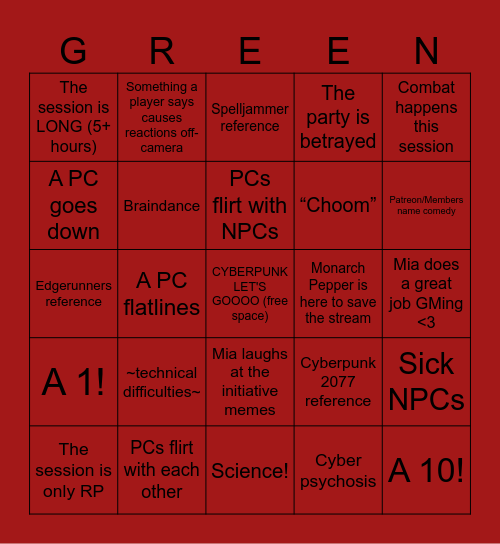 Cyberpunk Red: 90 Seconds to Midnight Part 1 Bingo Card