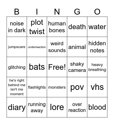 ted's caving journal Bingo Card