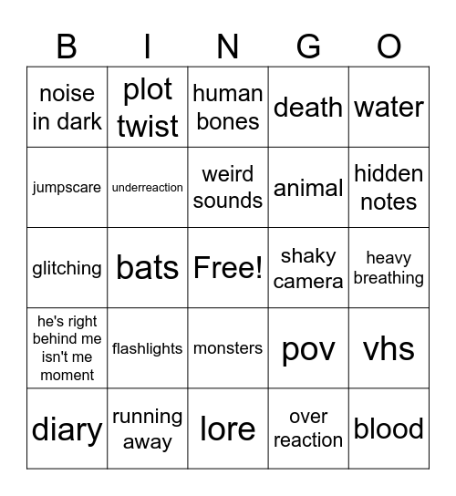 ted's caving journal Bingo Card