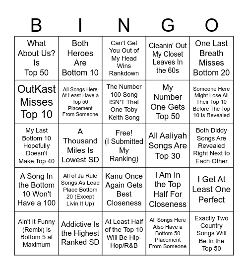 2002 TOTC RD Bingo Card