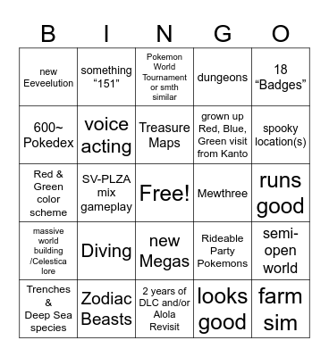 Pokemon Gen 10 Bingo Card