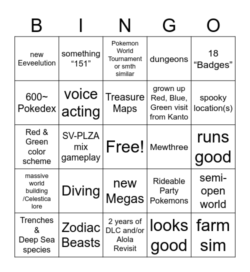 Pokemon Gen 10 Bingo Card