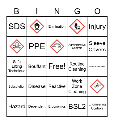 Safety Bingo 2 Bingo Card