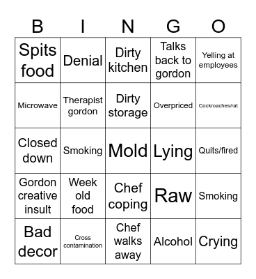 HD kitchen nightmare Bingo Card