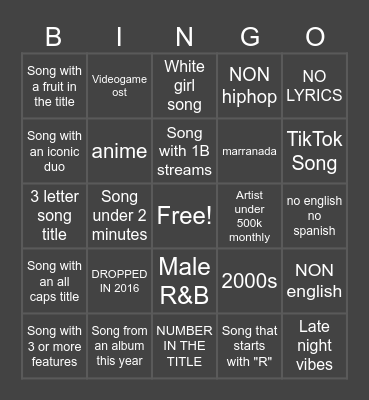 Spotify  Bingo Card