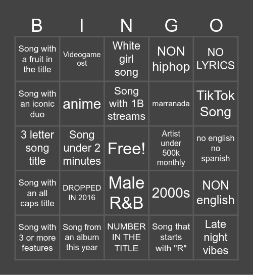 Spotify  Bingo Card