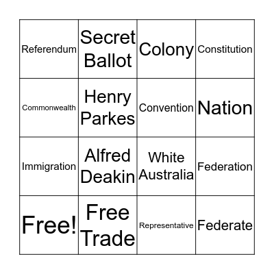 Federation Bingo Card